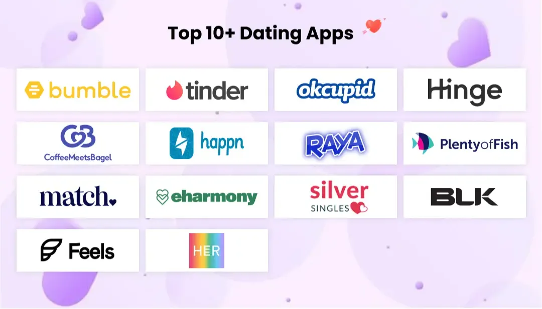 🔥 Top-Rated Dating Sites of 2025: The Ultimate Guide to Finding Real Connections Online